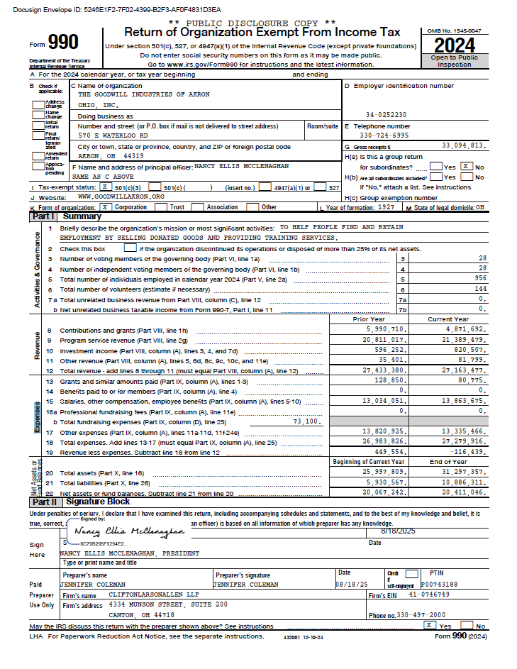 990 tax form for Goodwill Akron