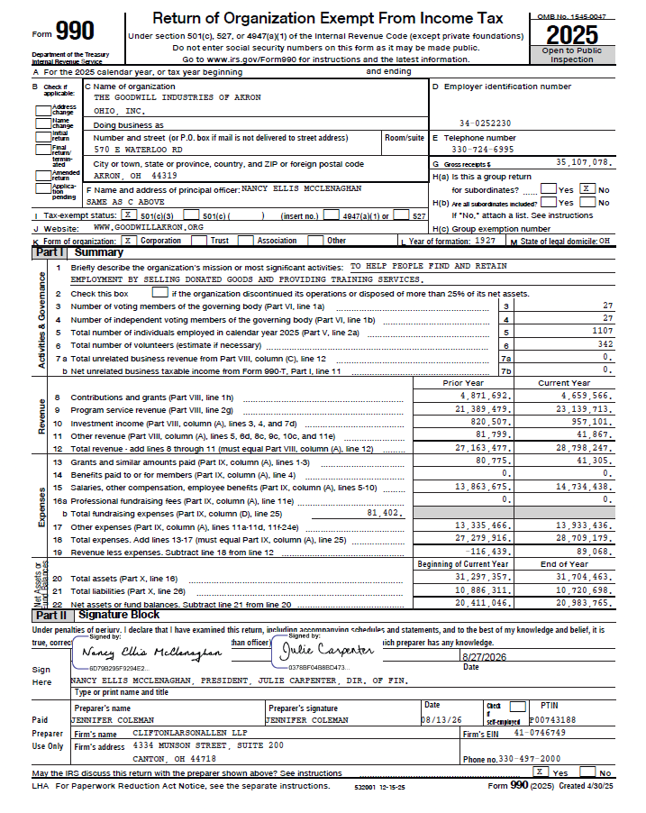 990 tax form for Goodwill Akron